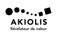 AKIOLIS